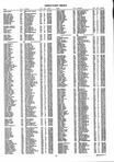 Landowners Index 010, DeKalb County 1998